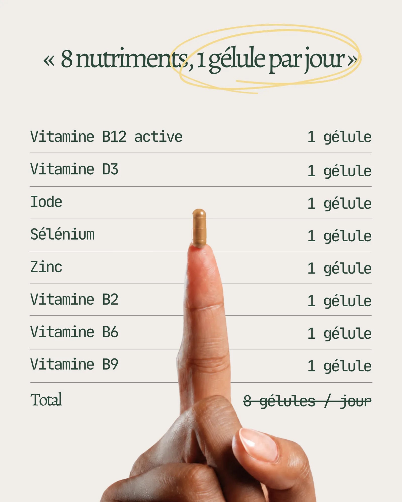 Essentiel végétal